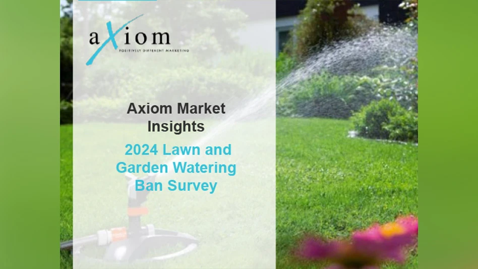 A photo of a sprinkler shooting water onto a lawn, with text over the photo in a white shadowbox that reads Axiom Marketing Axiom Market Insights 2024 Lawn and Garden Watering Ban Survey.