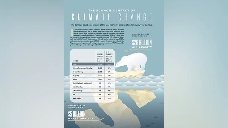 Illustrations courtesy of ADOBE STOCK